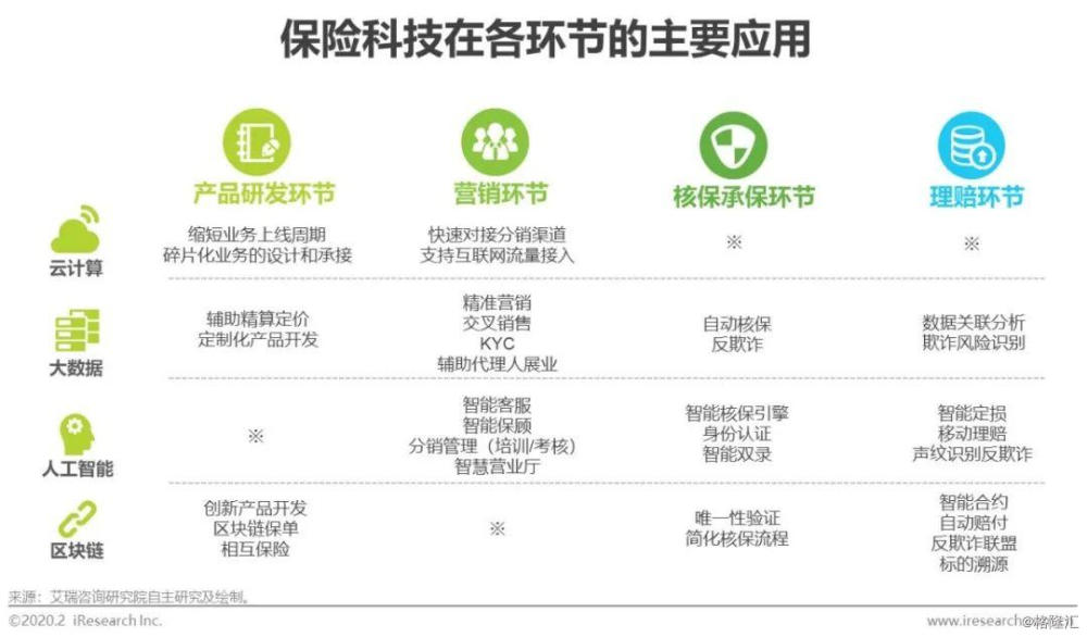 中国电缆产业五年展望：智能转型与价值链跃迁_保险有温度,人保财险 