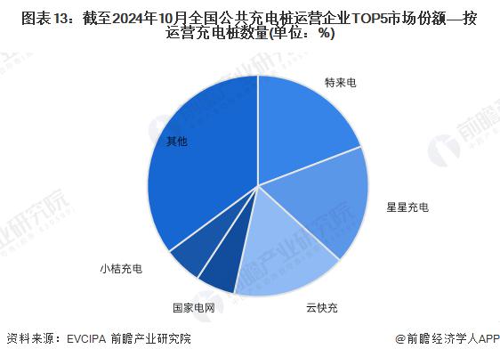 2025-2030中国碳纤维产业：高端突破与产能竞速_人保服务 ,拥有“如意行”驾乘险，出行更顺畅！