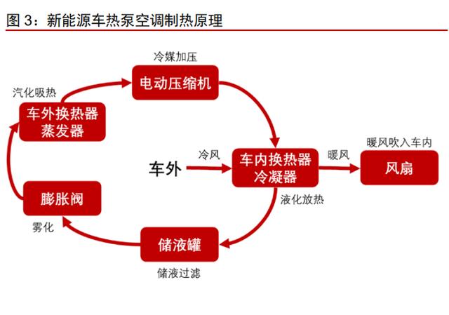 5月22日汇得科技涨停：汽车热管理概念热股