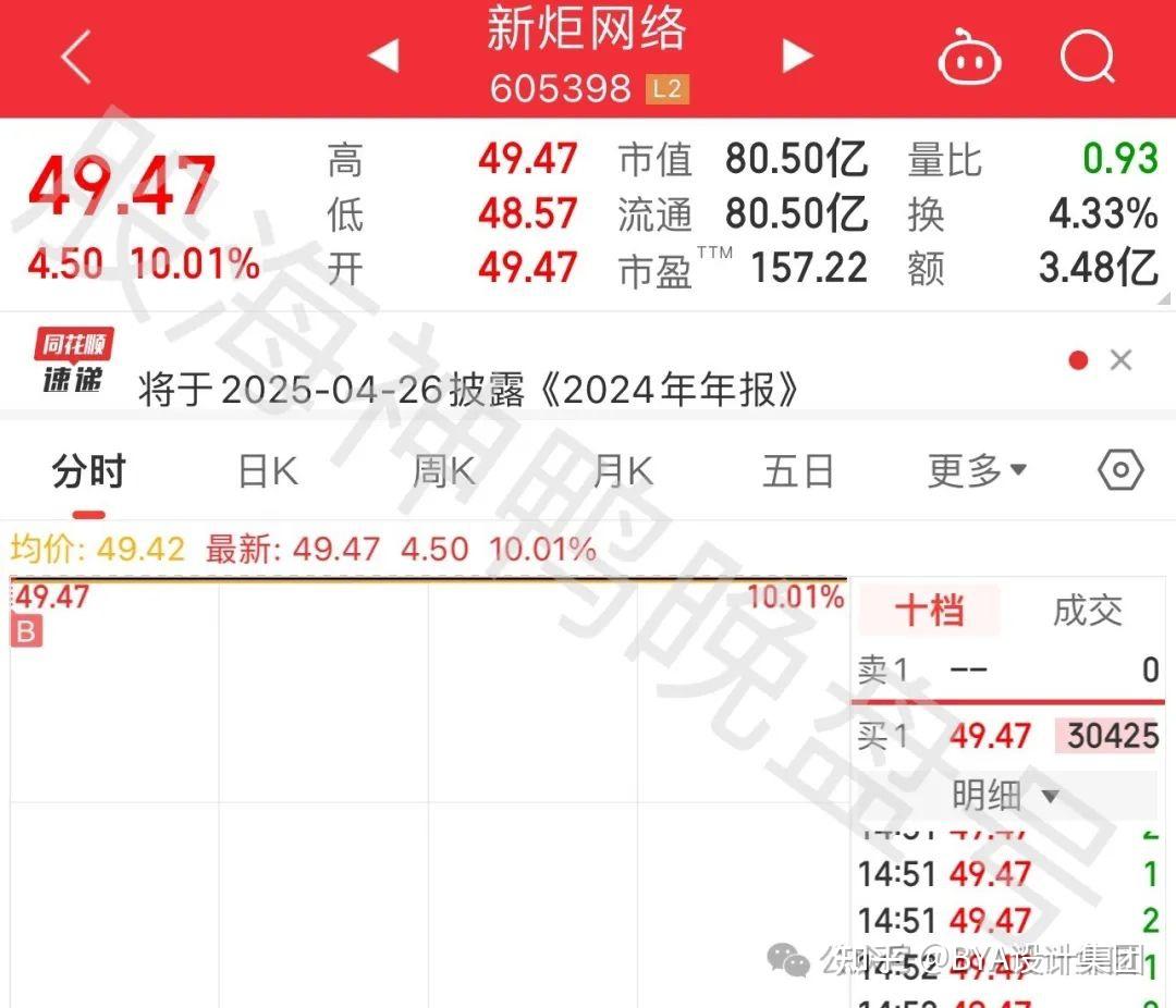 南京熊猫：截止2025年5月20日，A股股东人数66783户，H股变化不大