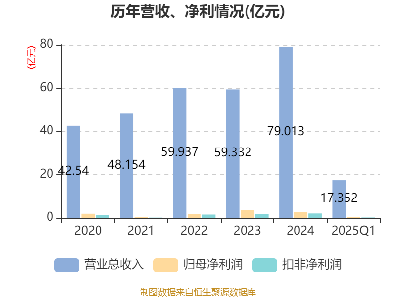 国光电器涨停，机构净卖出165.98万元，深股通净卖出2859.40万元