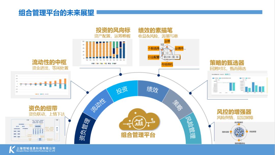 新华全媒+｜推动科技和金融“双向奔赴”——四部门详解15项科技金融政策举措