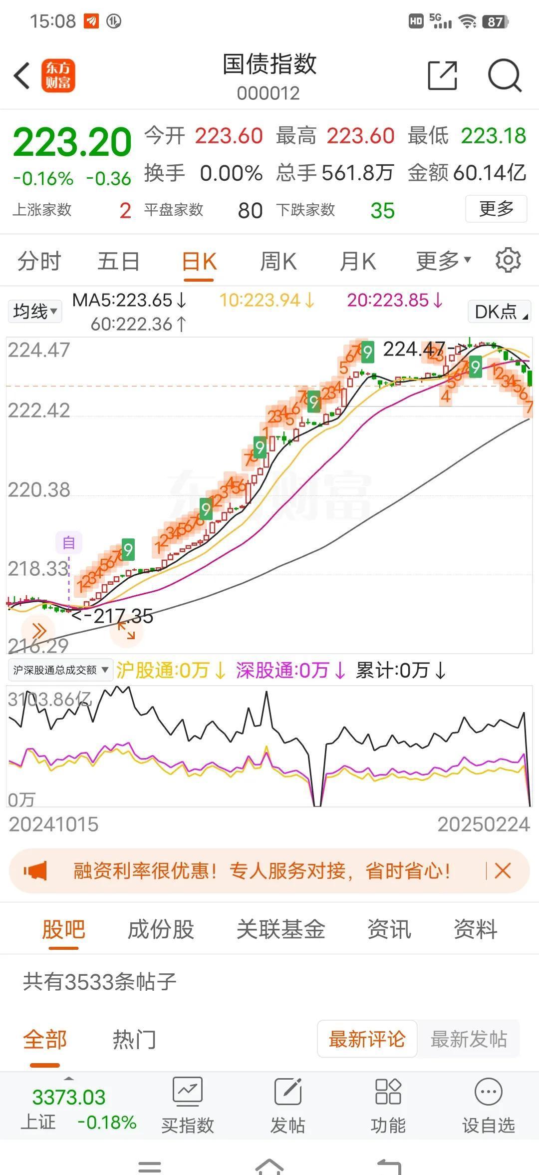 债市将延续震荡 可逢调整买入