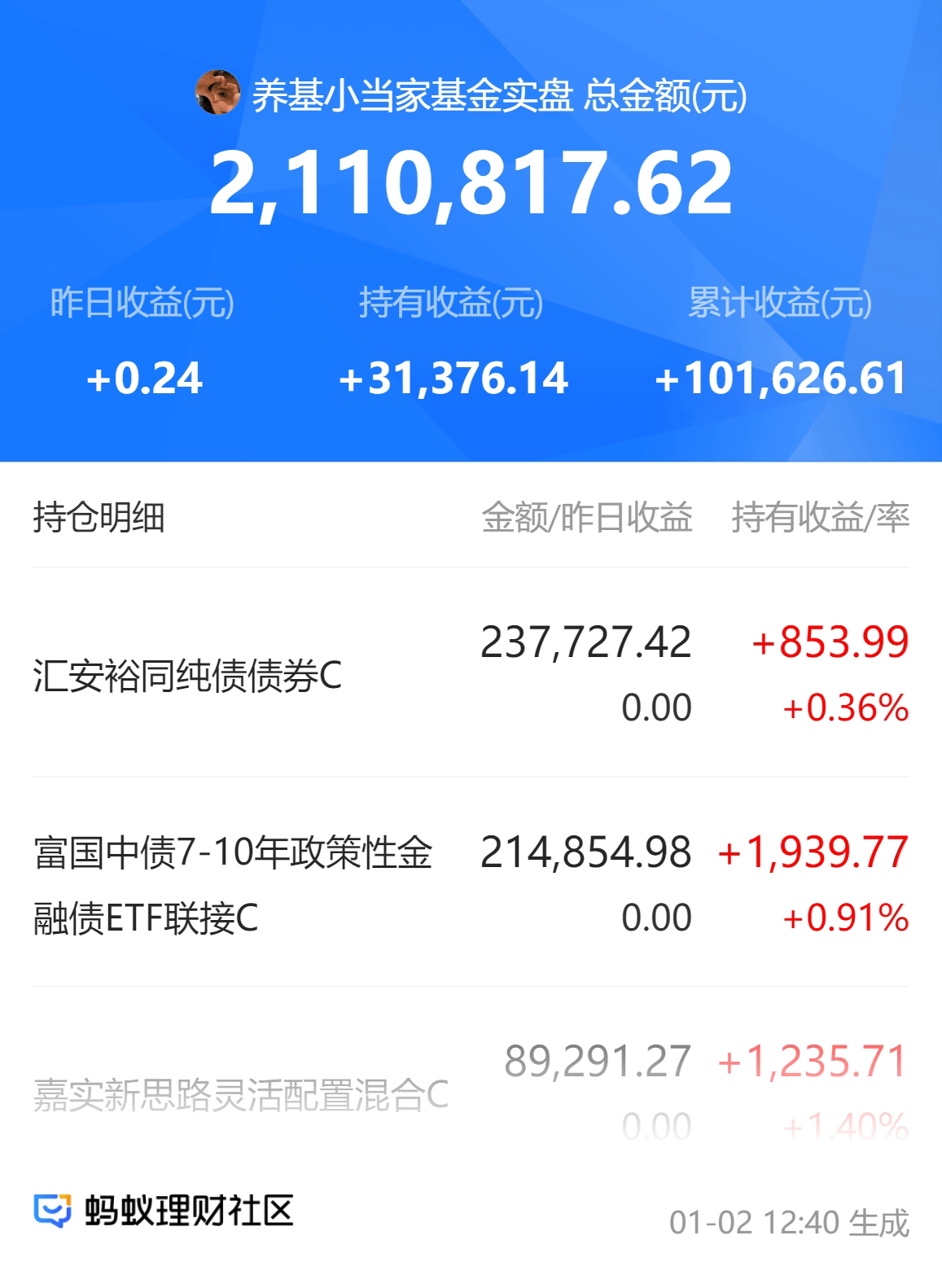 债市早参5月23日|央行超额续作MLF，实现净投放3750亿；债市“科技板”发行规模已超2500亿