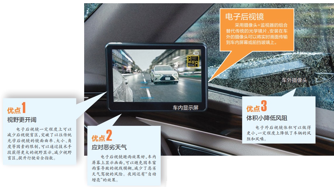 日盈电子获得实用新型专利授权：“汽车后视镜线束”