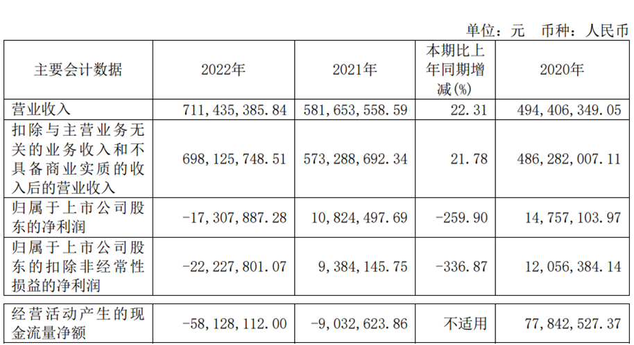 日盈电子获得实用新型专利授权：“汽车后视镜线束”