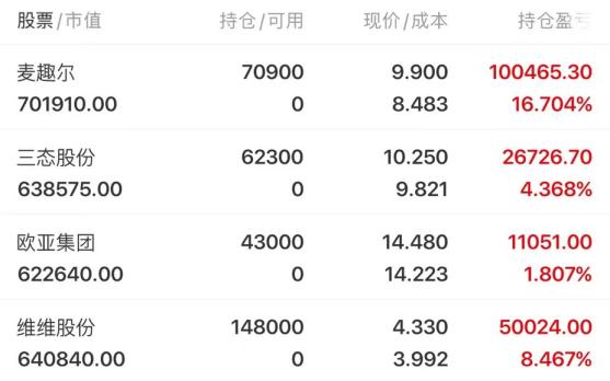 电力板块普遍回调，乐山电力、湖南发展逼近跌停