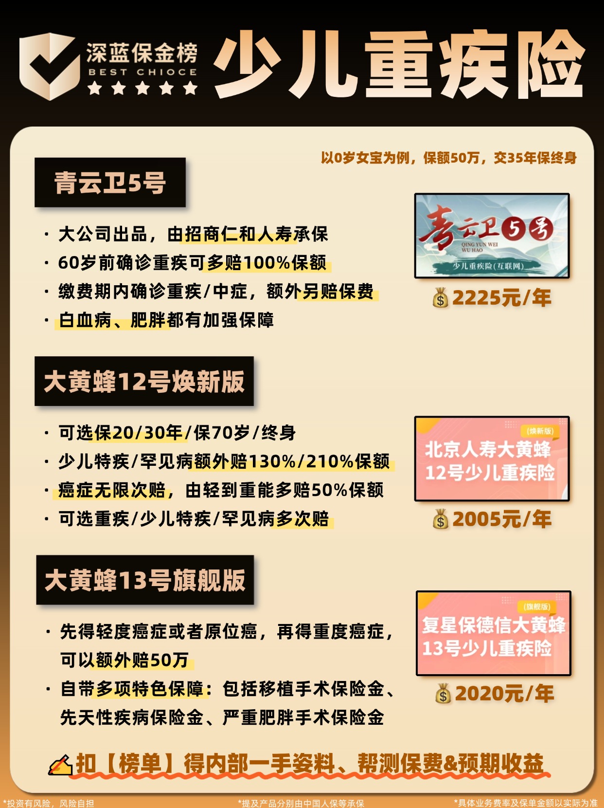 人保服务,人保护你周全_双碳目标驱动下的城市环保行业竞争格局重塑与2030年发展前景预测