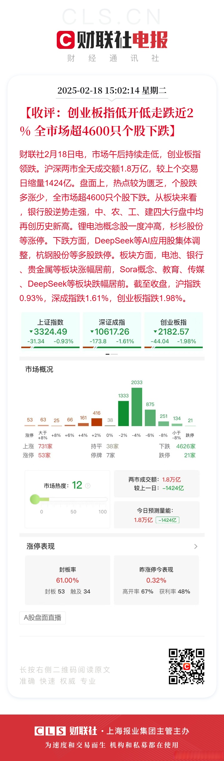 49只创业板股换手率超20%，7股浮现机构身影