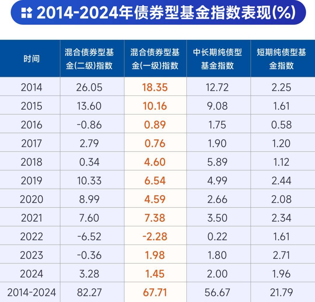 日本30年期国债收益率下跌10个基点至3.065%