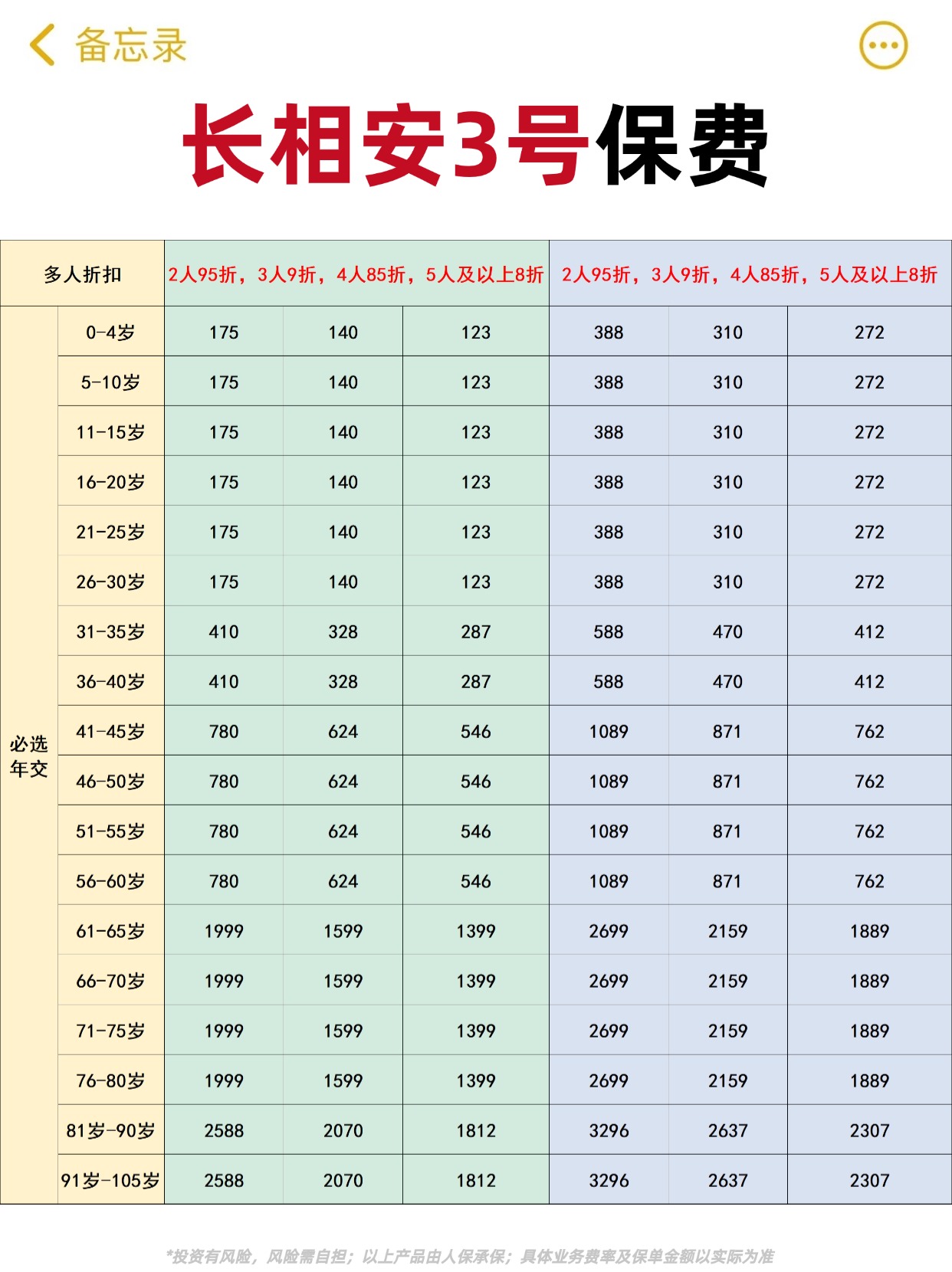 人保财险政银保 ,人保有温度_2025中国乳制品行业：健康化与环保意识提升