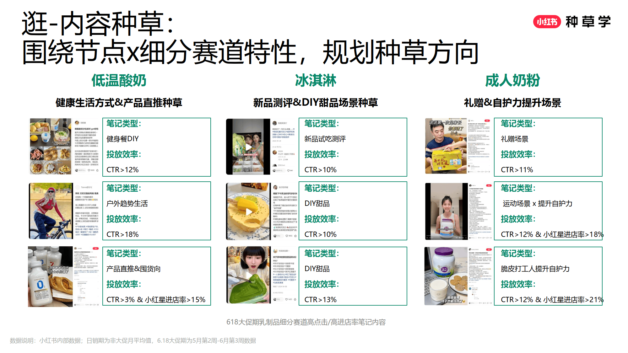 人保财险政银保 ,人保有温度_2025中国乳制品行业：健康化与环保意识提升