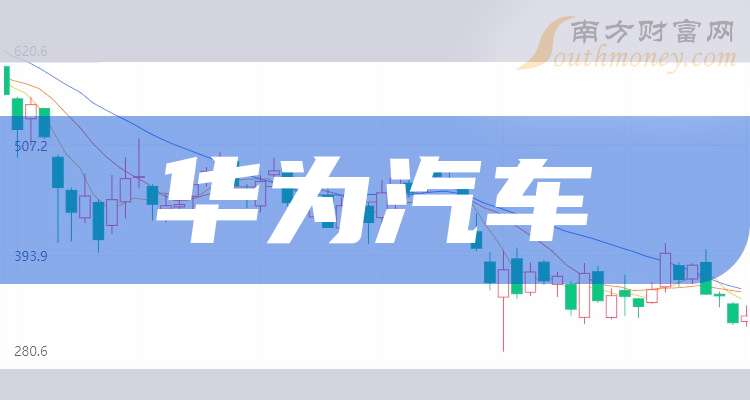 5月23日德迈仕涨停：减速器，华为汽车，汽车零部件概念热股