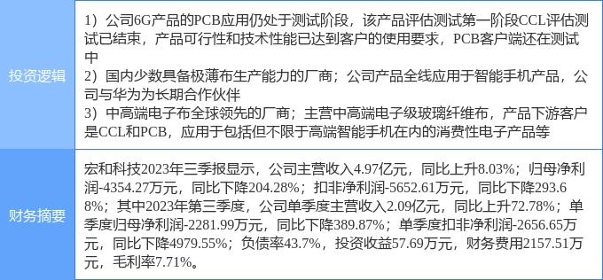 5月23日德迈仕涨停：减速器，华为汽车，汽车零部件概念热股
