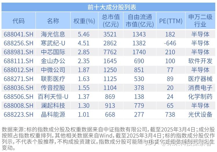 光明科发集团成功发行科创债