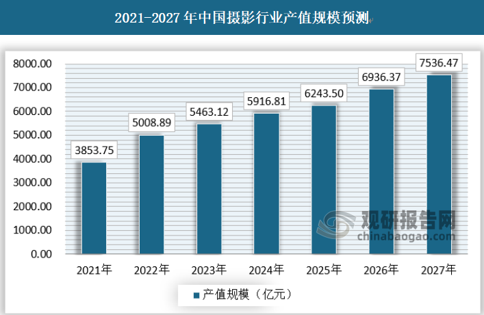 人保有温度,人保护你周全_2025年海洋环境监测行业市场调查及未来发展趋势