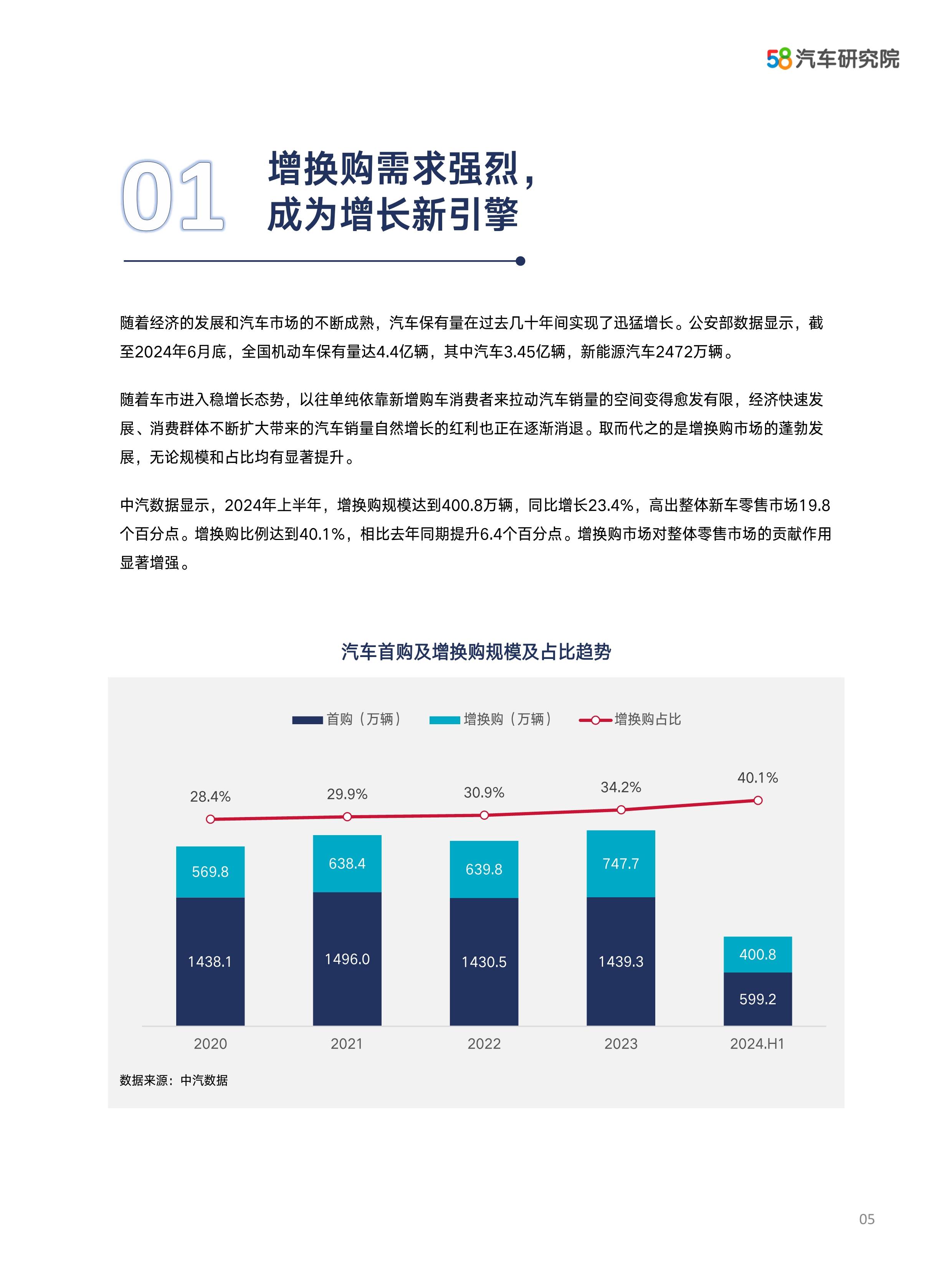 2024年中国缓解视疲劳食品行业发展现状、竞争格局及未来发展趋势与前景分析_人保车险,人保财险 