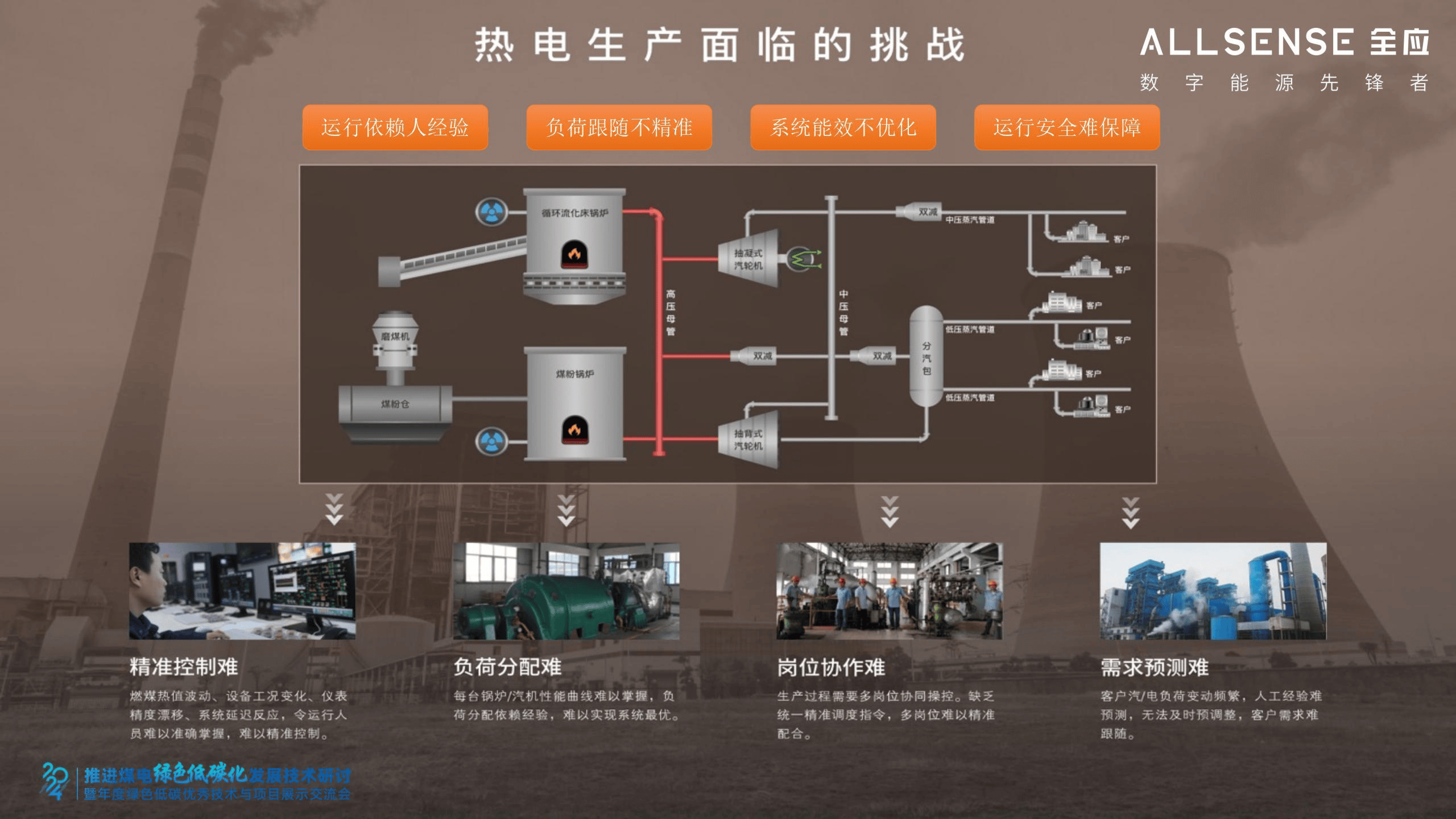 顺络电子：公司布局的高温燃料电池属于固体氧化物燃料电池行业