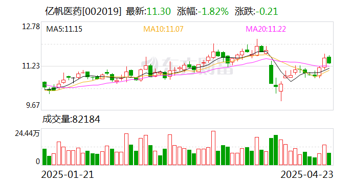 中新赛克：公司2025年5月20日股东人数为24526人