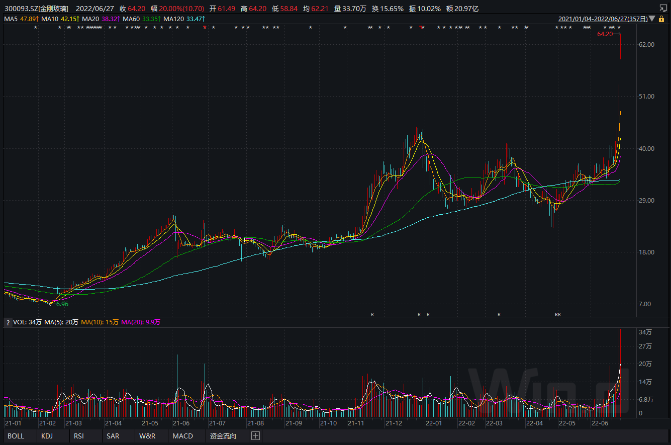 5.96亿主力资金净流入，肝炎概念涨0.89%