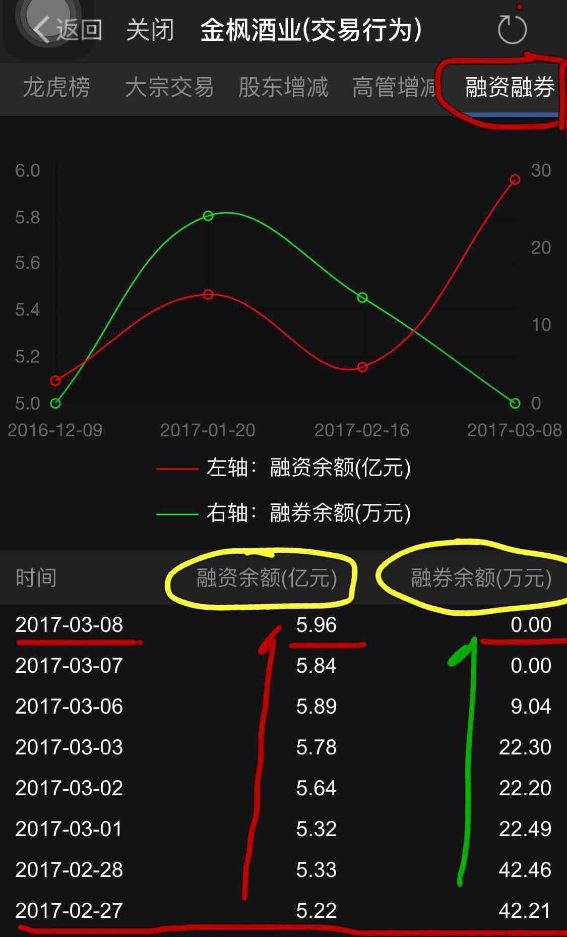 5.96亿主力资金净流入，肝炎概念涨0.89%