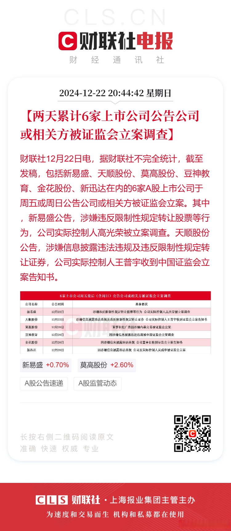 中国神华拟收购财务公司7.43%股权；金花股份董事长邢雅江被立案｜公告精选