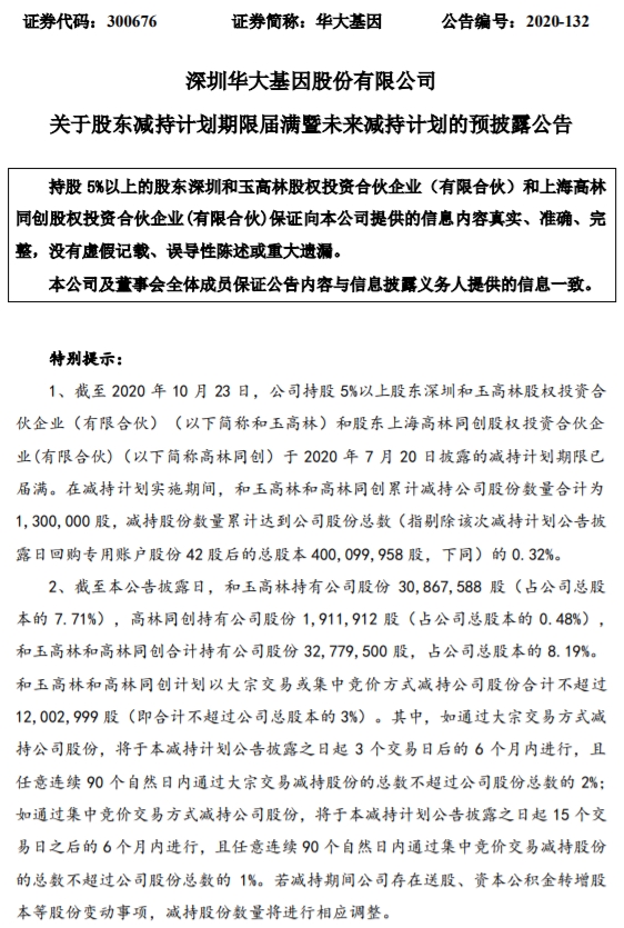 长华集团：公司持股平台拟减持不超3%股份