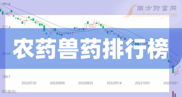 染料概念涨0.89%，主力资金净流入10股