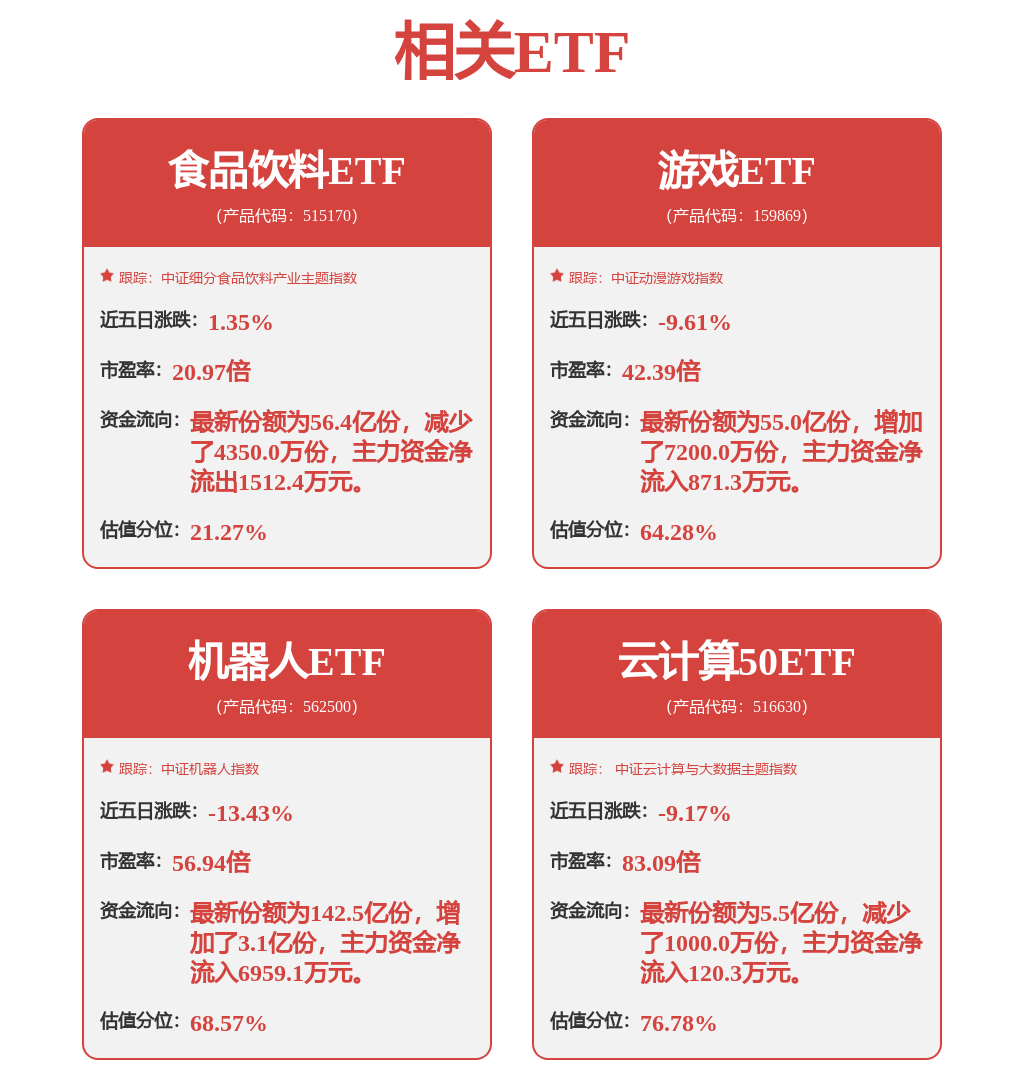染料概念涨0.89%，主力资金净流入10股