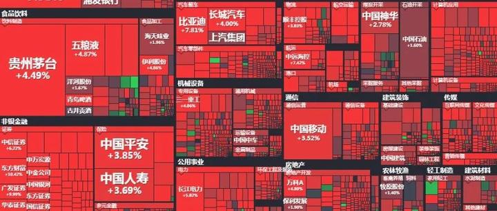 不再阻止，重大交易达成？特朗普，突然宣布了！相关公司股价直线飙升，涨幅一度高达26%，创十多年来新高！