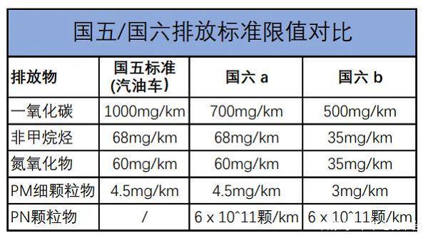 重庆钢铁：公司制定有环保工作计划和方案在合规排放值范围内制定排放目标