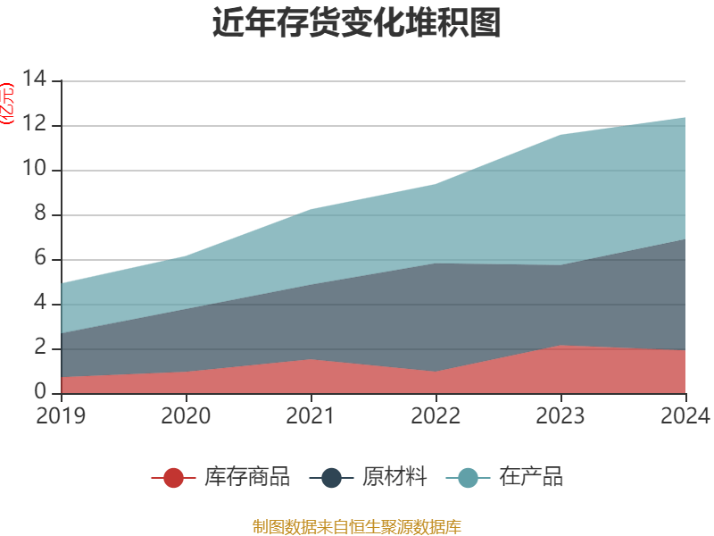 合锻智能龙虎榜：营业部净卖出226.08万元