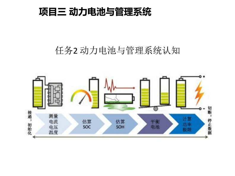 广汽集团获得发明专利授权：“汽车驱动系统及汽车”