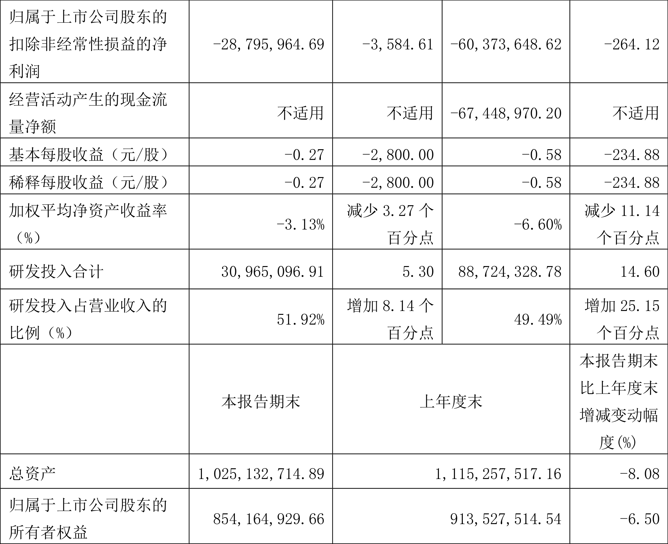 鸿泉物联获得发明专利授权：“车辆测距方法及系统”