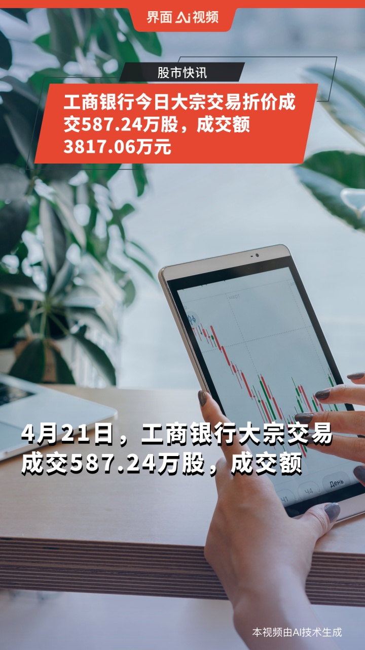 小商品城大宗交易成交202.42万元