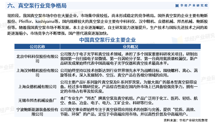 2025年中国垃圾分类行业竞争格局分析与发展趋势预测，从设备制造到全周期服务的生态进化_人保服务,人保有温度