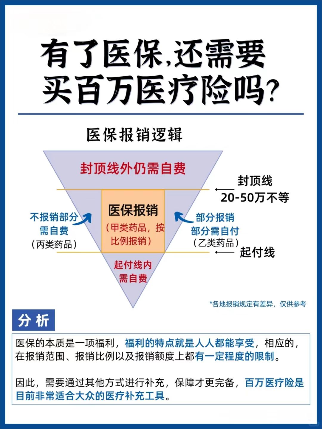 智慧医疗价值转化：技术突破与场景适配的黄金平衡点_人保服务 ,人保财险 