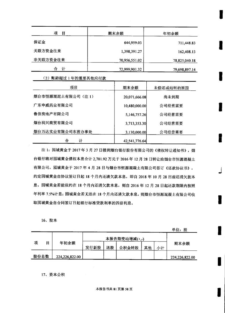 园城黄金索赔案新动态――法院一审判决赔付 诉讼时效内仍可索赔