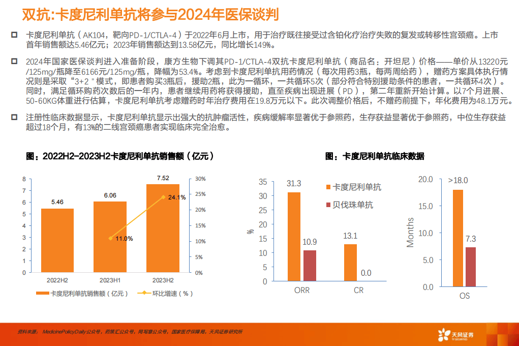 天风证券给予恒瑞医药买入评级，业绩符合预期，国际化加速发展