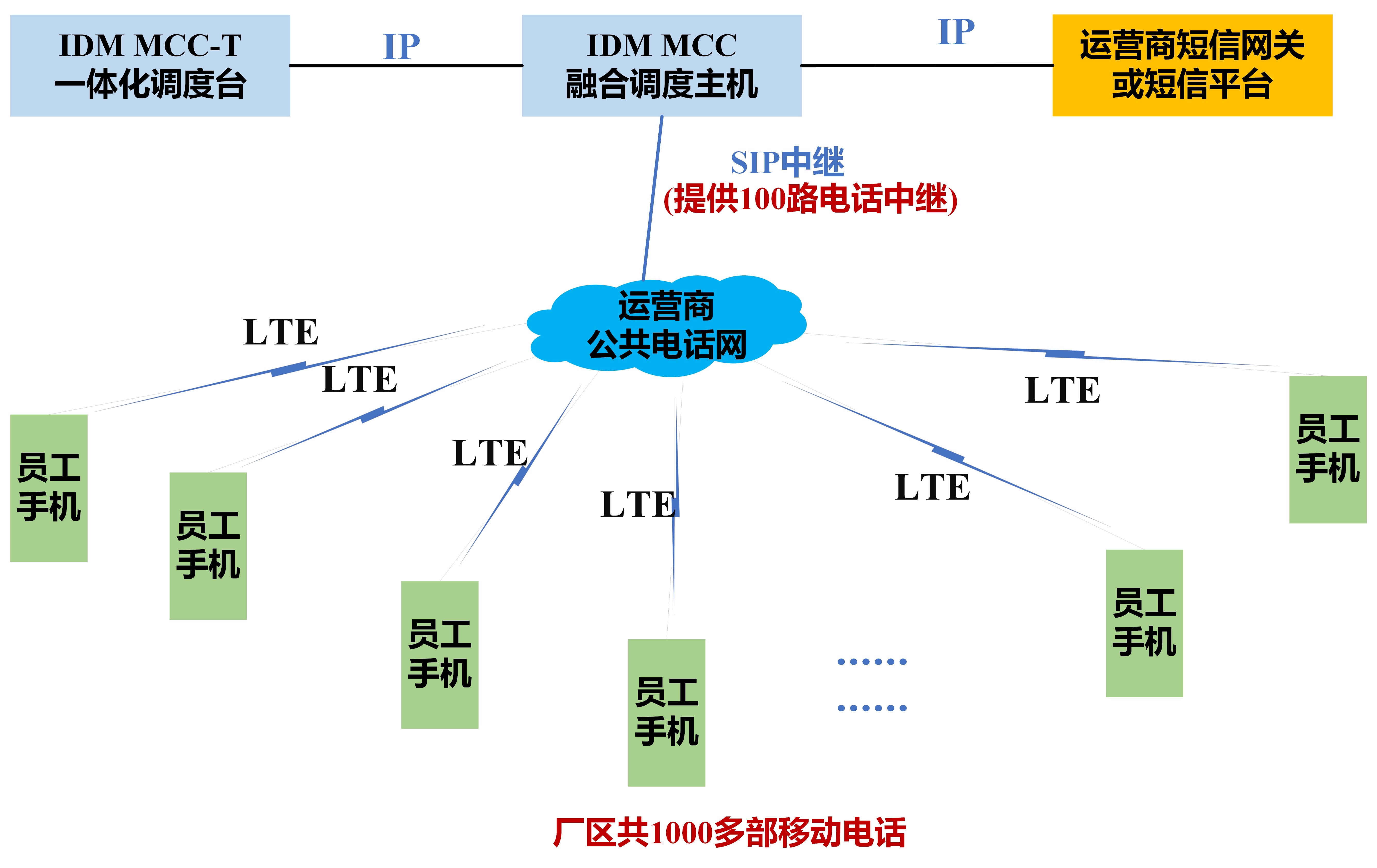 多路线齐头并进 脑机接口产业化进程加速