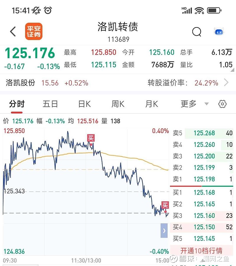 可转债市场开盘震荡 九洲转2上涨
