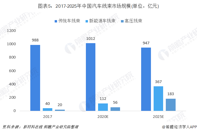 2025年清酒行业发展前景预测及产业调研报告_人保财险 ,人保有温度