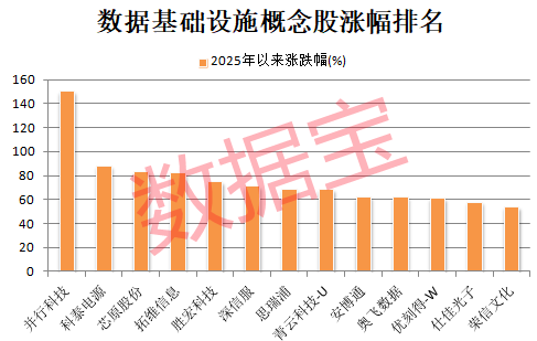 6天5涨停！“可控核聚变概念股”紧急发声！