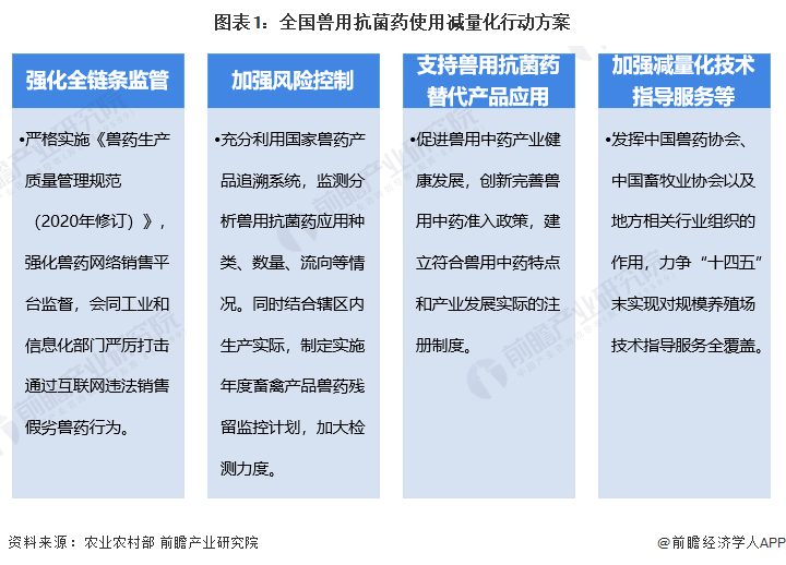 2025年防水材料行业现状与发展趋势分析_保险有温度,人保车险