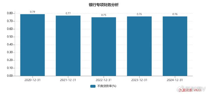 城投债性价比被动提升，超3万亿规模品种成为市场抢券热点