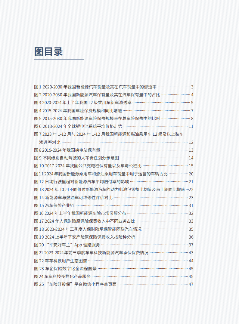 人保车险   品牌优势——快速了解燃油汽车车险,人保服务_2025公寓行业市场发展现状及未来发展前景、趋势分析