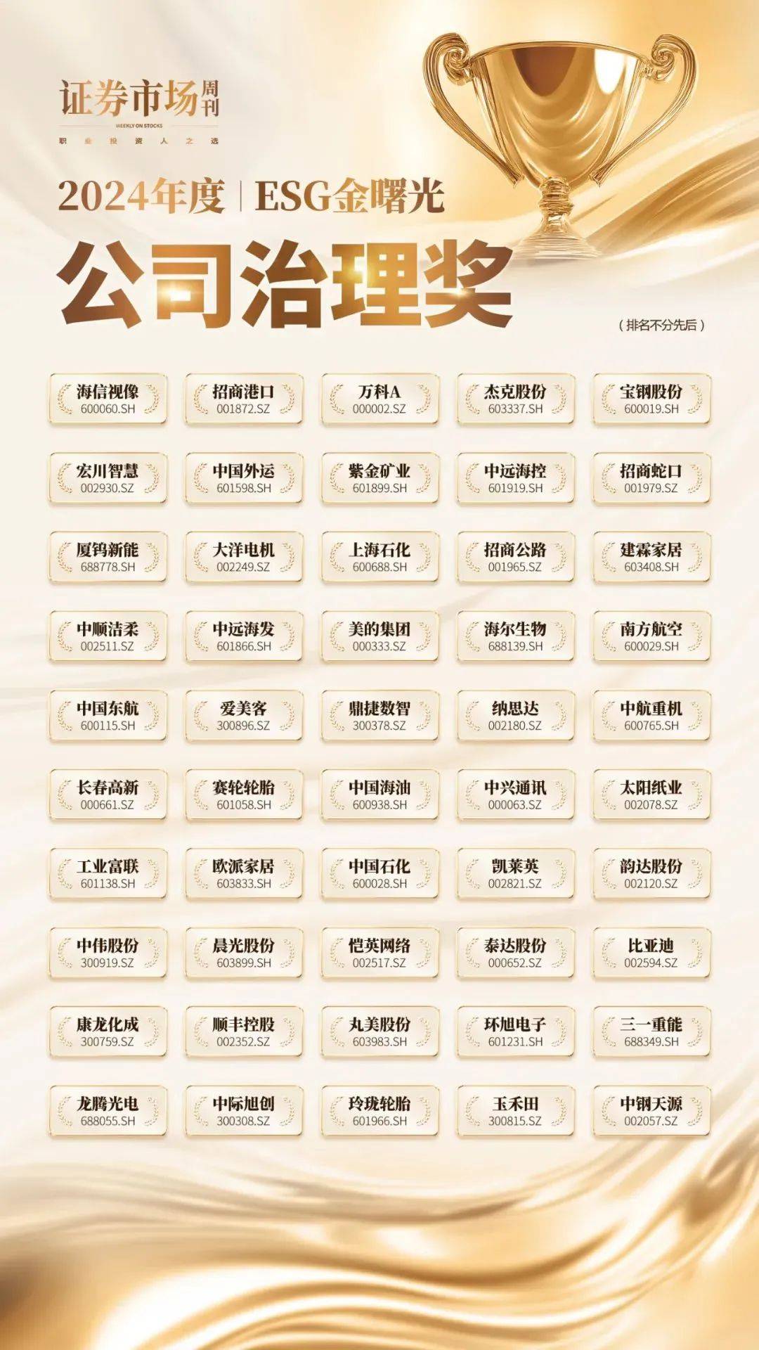 欧派家居2024年净利25.99亿减少14 %：董秘欧盈盈薪酬85万涨薪28万