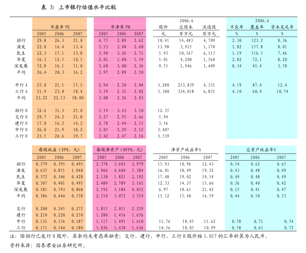 新通联：截至2025年5月20日，公司股票的持有人数为12065
