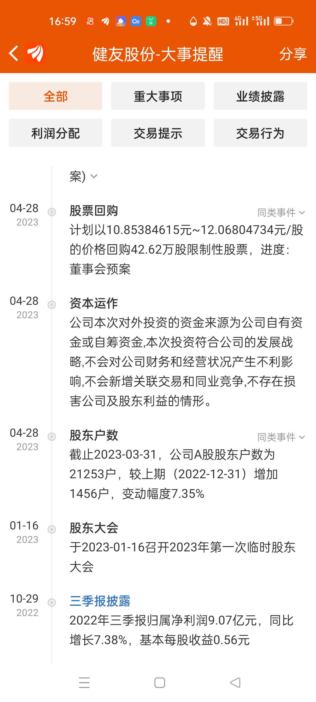 健友股份：拟2000万元―4000万元回购股份