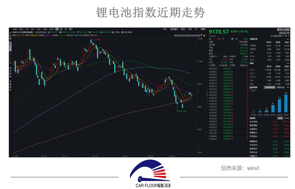 健友股份：拟2000万元―4000万元回购股份